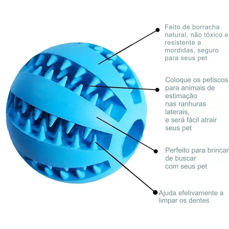 Bola Interativo para Cães