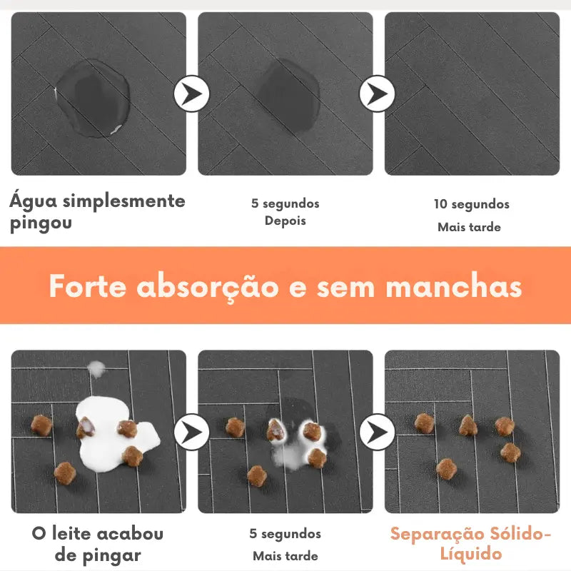 Base Antiderrapante e Impermeável para Tigelas de Alimentos
