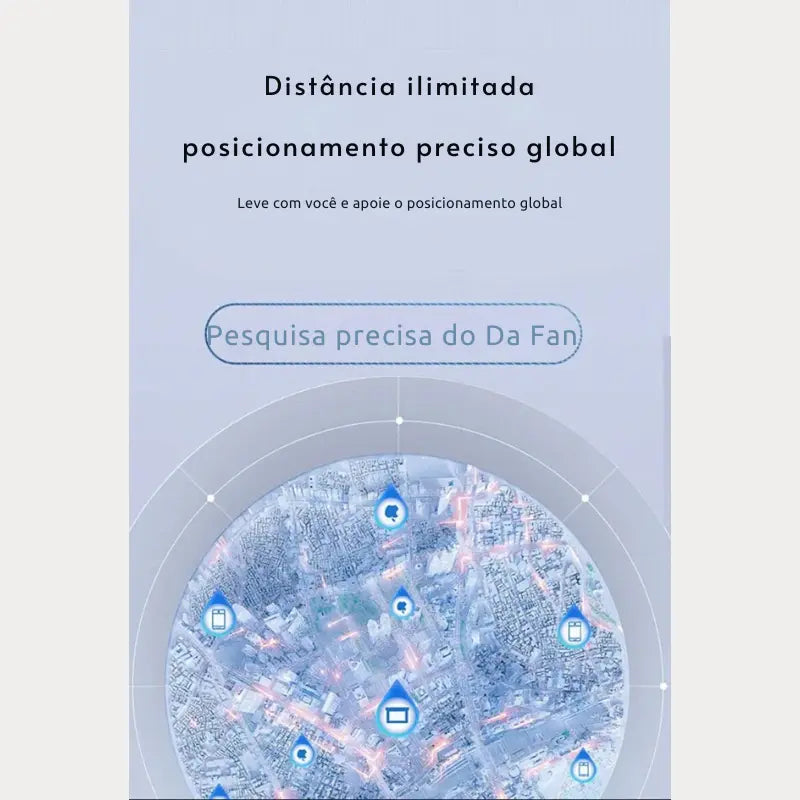 Mini Localizador GPS Smart