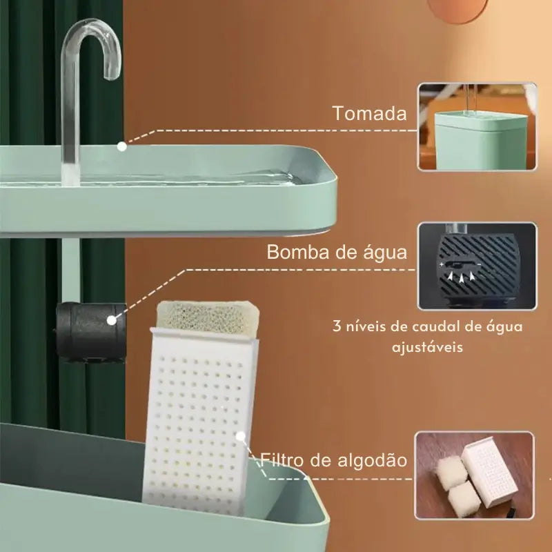 Fonte para gato com filtro